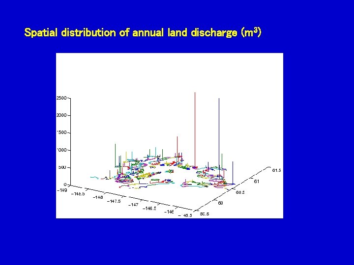 Spatial distribution of annual land discharge (m 3) 