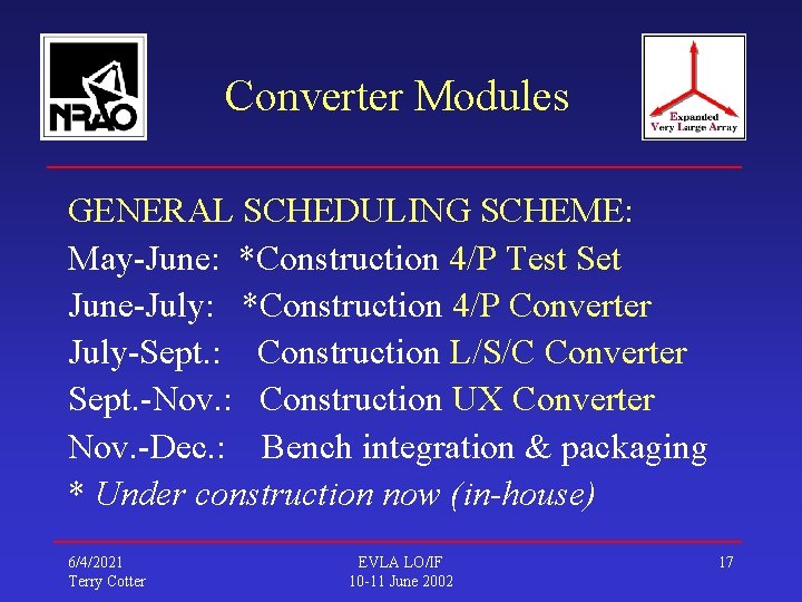 Converter Modules GENERAL SCHEDULING SCHEME: May-June: *Construction 4/P Test Set June-July: *Construction 4/P Converter