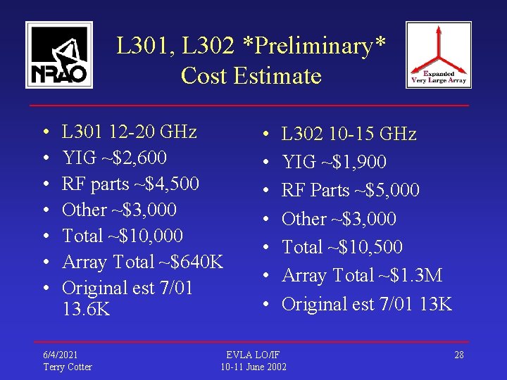 L 301, L 302 *Preliminary* Cost Estimate • • L 301 12 -20 GHz