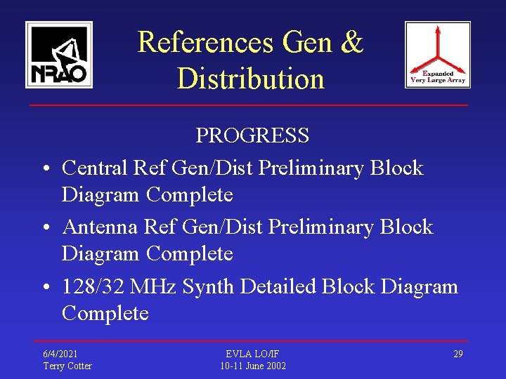 References Gen & Distribution PROGRESS • Central Ref Gen/Dist Preliminary Block Diagram Complete •