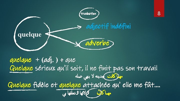 traduction quelque 8 adjectif indéfini adverbe quelque + (adj. ) + que Quelque sérieux