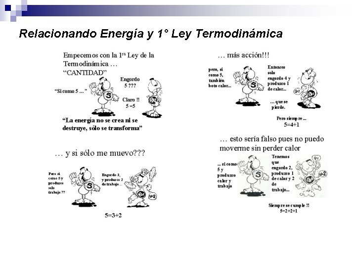 Relacionando Energía y 1° Ley Termodinámica 