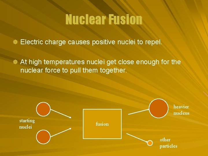 Nuclear Fusion ] Electric charge causes positive nuclei to repel. ] At high temperatures