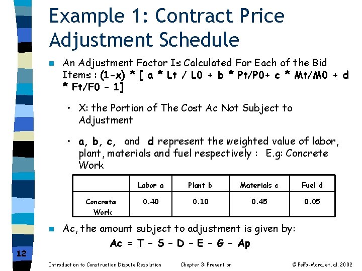 Example 1: Contract Price Adjustment Schedule n An Adjustment Factor Is Calculated For Each