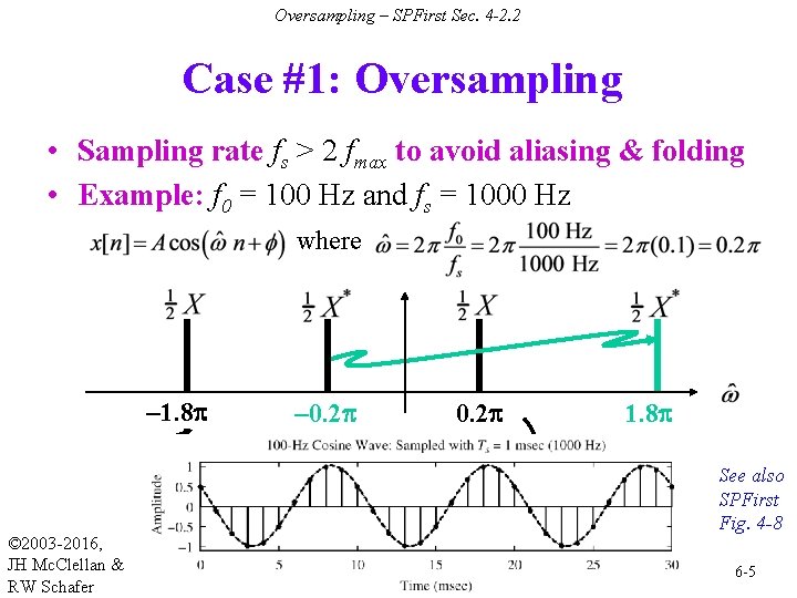 Oversampling – SPFirst Sec. 4 -2. 2 Case #1: Oversampling • Sampling rate fs