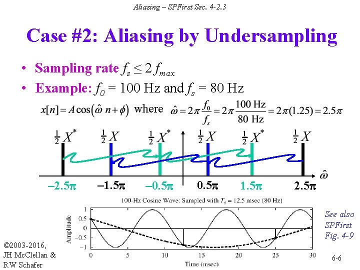 Aliasing – SPFirst Sec. 4 -2. 3 Case #2: Aliasing by Undersampling • Sampling