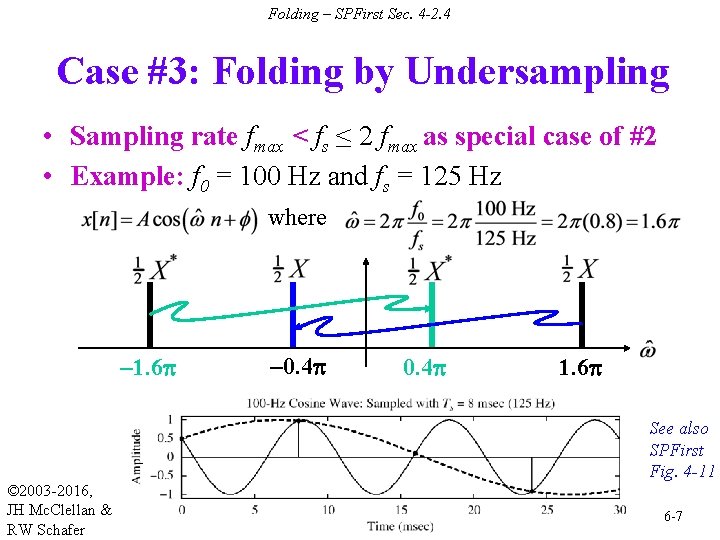 Folding – SPFirst Sec. 4 -2. 4 Case #3: Folding by Undersampling • Sampling
