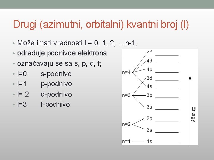 Drugi (azimutni, orbitalni) kvantni broj (l) • Može imati vrednosti l = 0, 1,