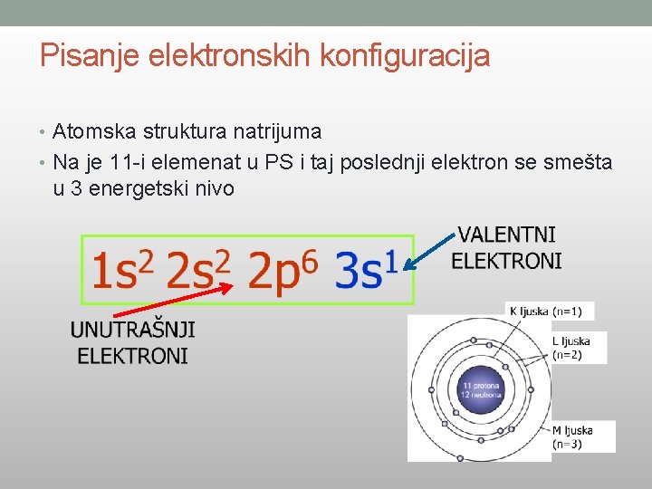 Pisanje elektronskih konfiguracija • Atomska struktura natrijuma • Na je 11 -i elemenat u