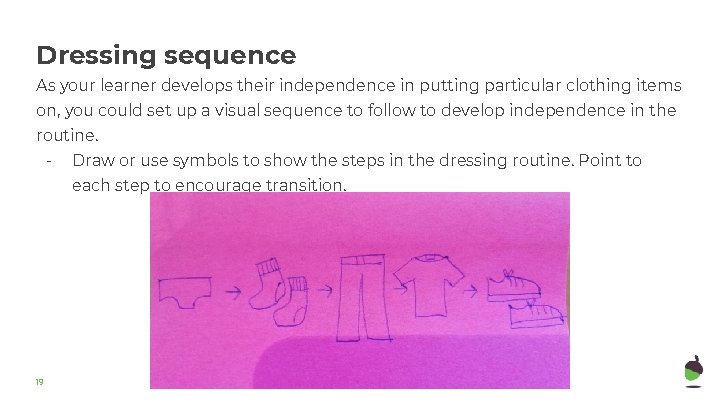 Dressing sequence As your learner develops their independence in putting particular clothing items on, Dressing sequence As your learner develops their independence in putting particular clothing items on,