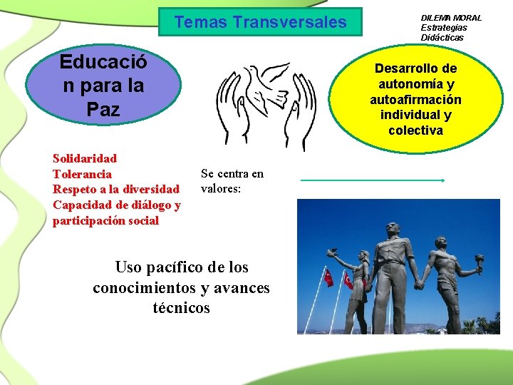 Temas Transversales Educació n para la Paz Solidaridad Tolerancia Respeto a la diversidad Capacidad