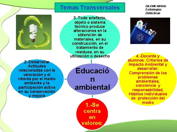 Temas Transversales 3. -Todo artefacto, objeto o sistema técnico produce alteraciones en la obtención