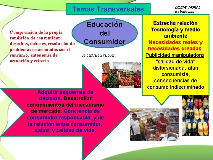 Temas Transversales Comprensión de la propia condición de consumidor, derechos, deberes, resolución de problemas