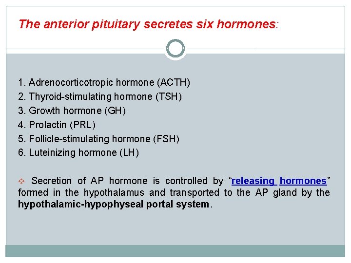 The anterior pituitary secretes six hormones: 1. Adrenocorticotropic hormone (ACTH) 2. Thyroid-stimulating hormone (TSH)