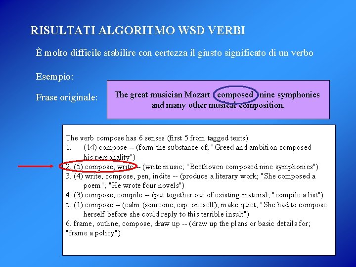 RISULTATI ALGORITMO WSD VERBI È molto difficile stabilire con certezza il giusto significato di