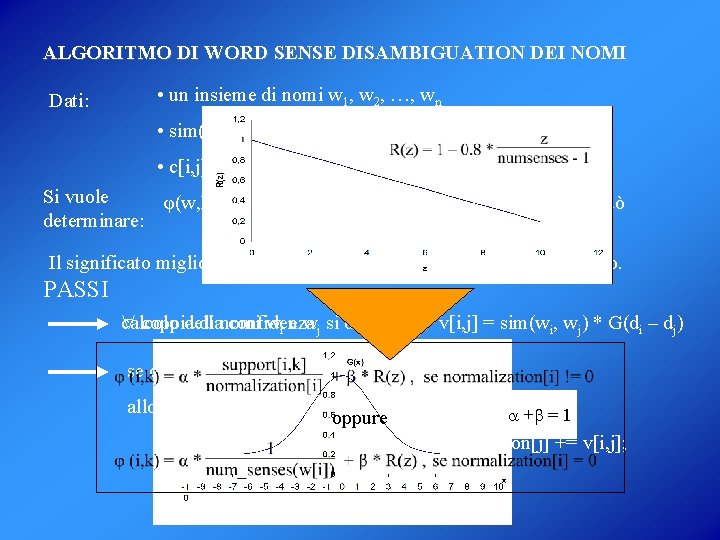 ALGORITMO DI WORD SENSE DISAMBIGUATION DEI NOMI Dati: • un insieme di nomi w