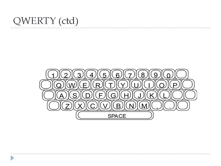 QWERTY (ctd) 