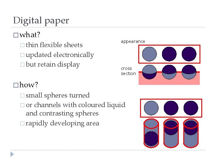 Digital paper � what? � thin flexible sheets � updated electronically � but retain