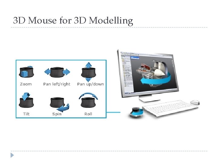 3 D Mouse for 3 D Modelling 