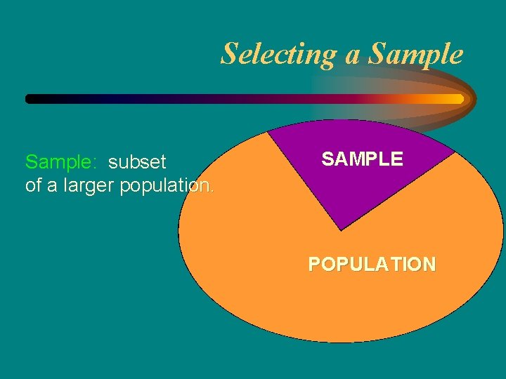 Selecting a Sample: subset of a larger population. SAMPLE POPULATION 