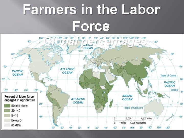 Farmers in the Labor Force - Global percentages 