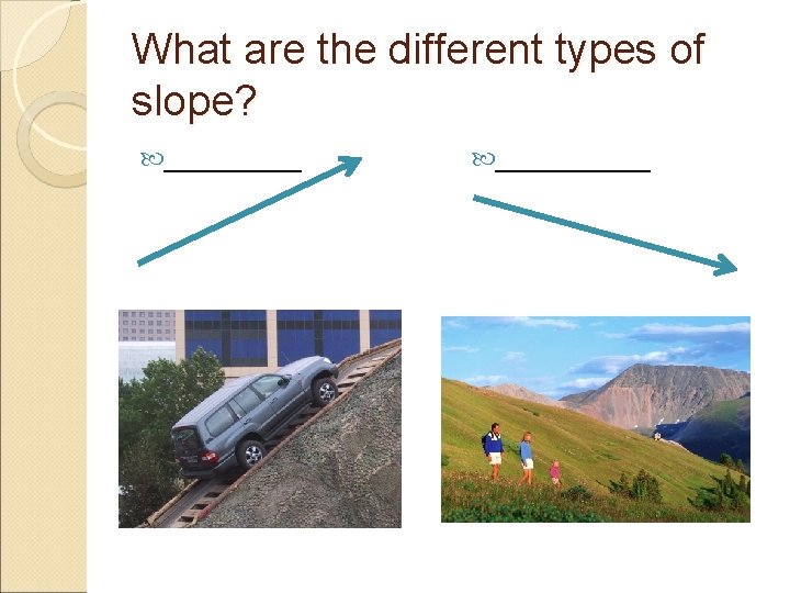 What are the different types of slope? _________ 