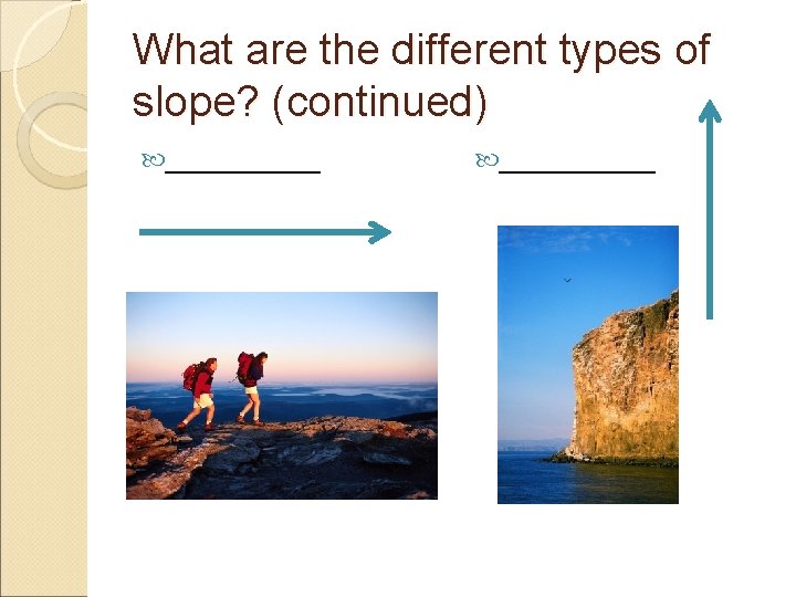 What are the different types of slope? (continued) _________ 