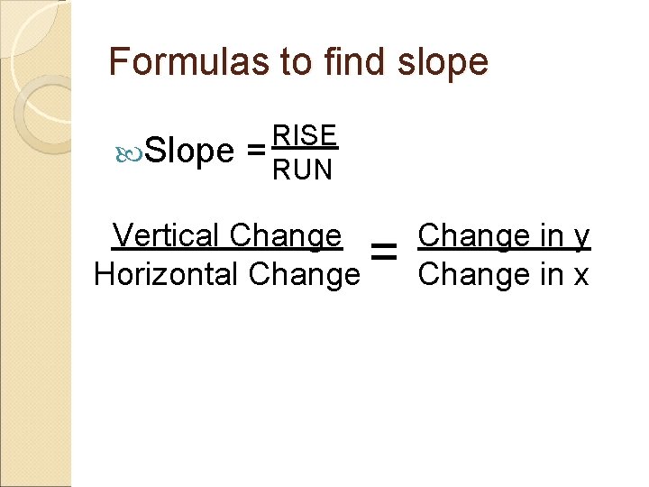 Formulas to find slope Slope RISE = RUN Vertical Change Horizontal Change = Change