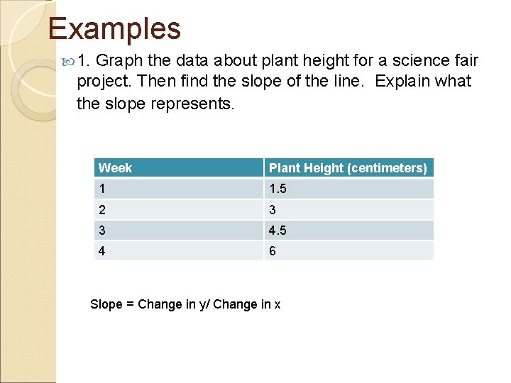 Examples 1. Graph the data about plant height for a science fair project. Then