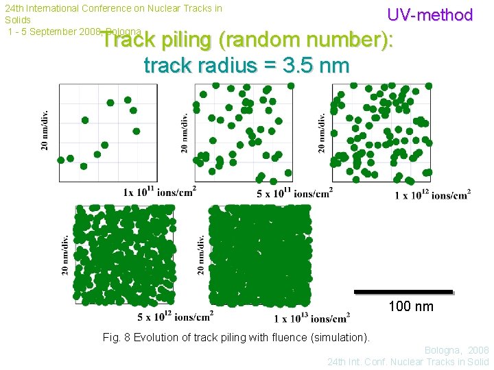 24 th International Conference on Nuclear Tracks in Solids 1 - 5 September 2008,