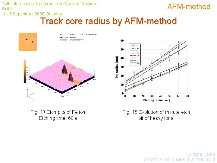 24 th International Conference on Nuclear Tracks in Solids 1 - 5 September 2008,