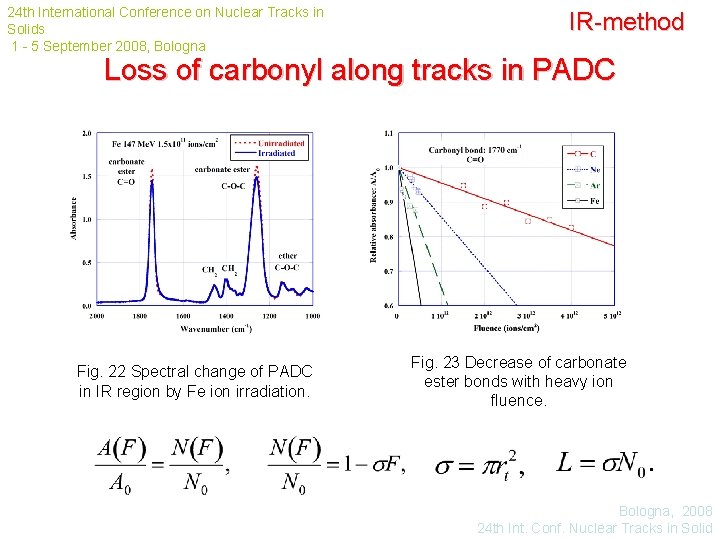 24 th International Conference on Nuclear Tracks in Solids 1 - 5 September 2008,