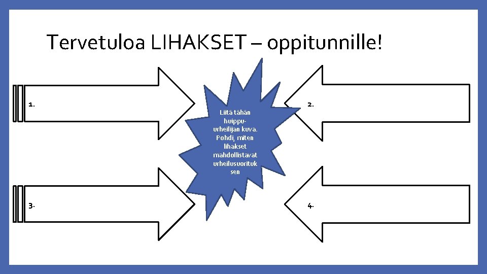 Tervetuloa LIHAKSET – oppitunnille! 1. 3. Liitä tähän huippuurheilijan kuva. Pohdi, miten lihakset mahdollistavat