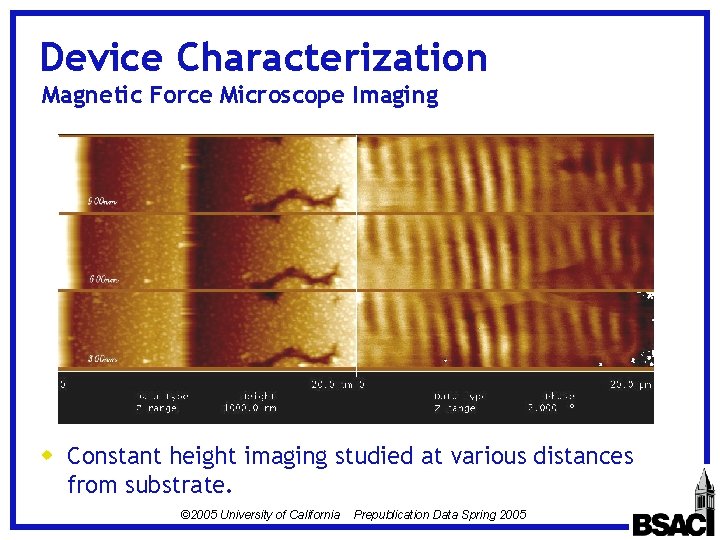 NanoGap Piezoelectric Resonators for RF Mechanical Magnetic Field