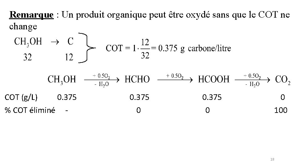 Remarque : Un produit organique peut être oxydé sans que le COT ne change