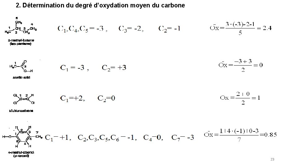 2. Détermination du degré d’oxydation moyen du carbone 23 