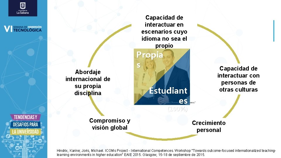 Capacidad de interactuar en escenarios cuyo idioma no sea el propio Abordaje internacional de