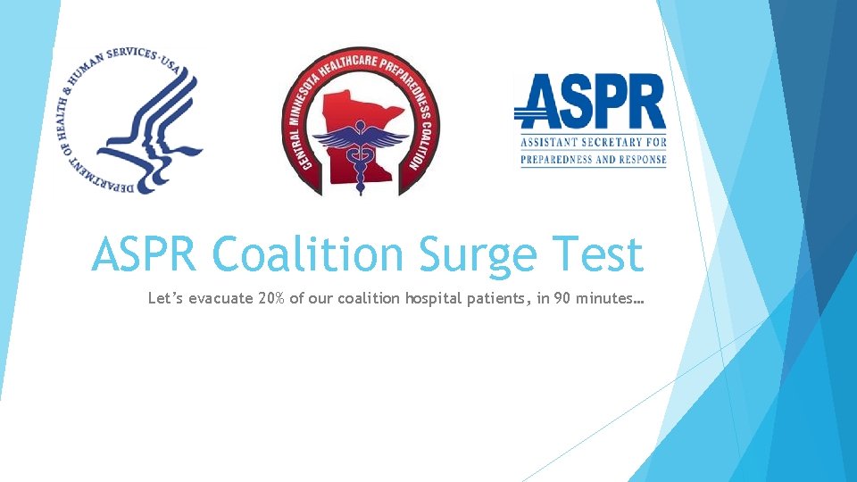 ASPR Coalition Surge Test Let’s evacuate 20% of our coalition hospital patients, in 90