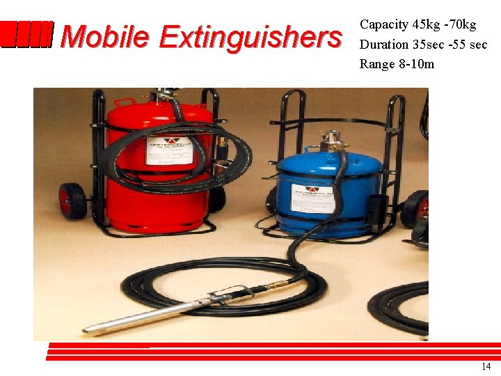 Mobile Extinguishers Capacity 45 kg -70 kg Duration 35 sec -55 sec Range 8