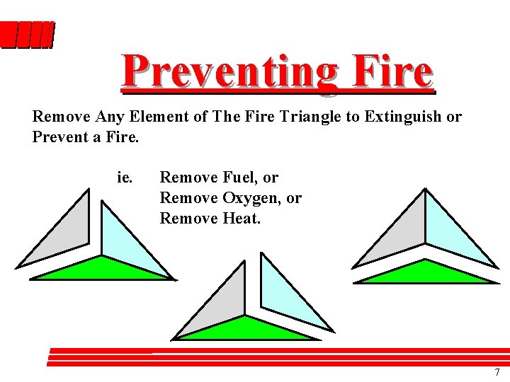 Preventing Fire Remove Any Element of The Fire Triangle to Extinguish or Prevent a