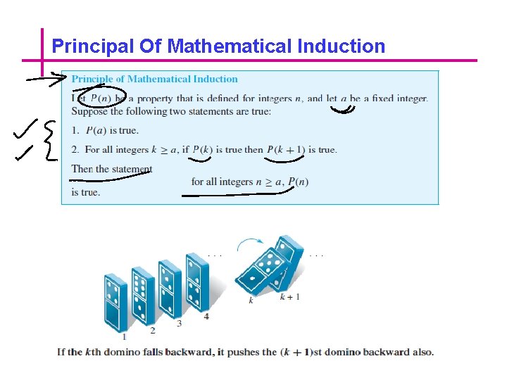 Principal Of Mathematical Induction 