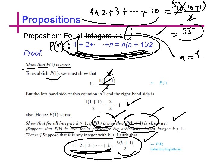 Propositions Proposition: For all integers n ≥ 1, 1 + 2+· · ·+n =