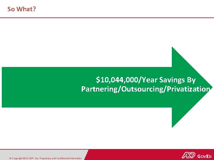 So What? $10, 044, 000/Year Savings By Partnering/Outsourcing/Privatization © Copyright 2012 ADP, Inc. Proprietary