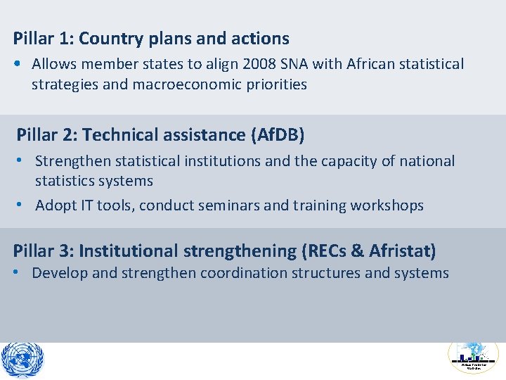Pillar 1: Country plans and actions • Allows member states to align 2008 SNA