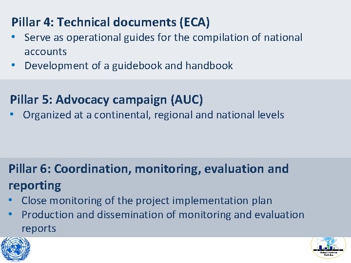 Pillar 4: Technical documents (ECA) • Serve as operational guides for the compilation of