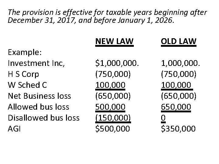 The provision is effective for taxable years beginning after December 31, 2017, and before