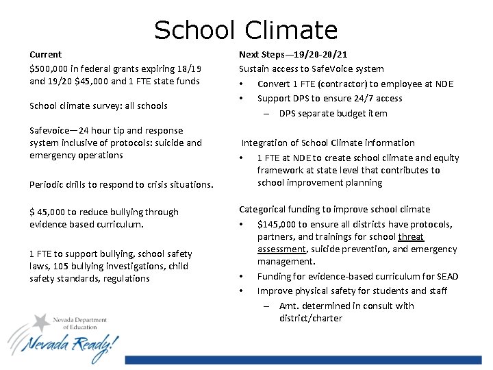 School Climate Current $500, 000 in federal grants expiring 18/19 and 19/20 $45, 000
