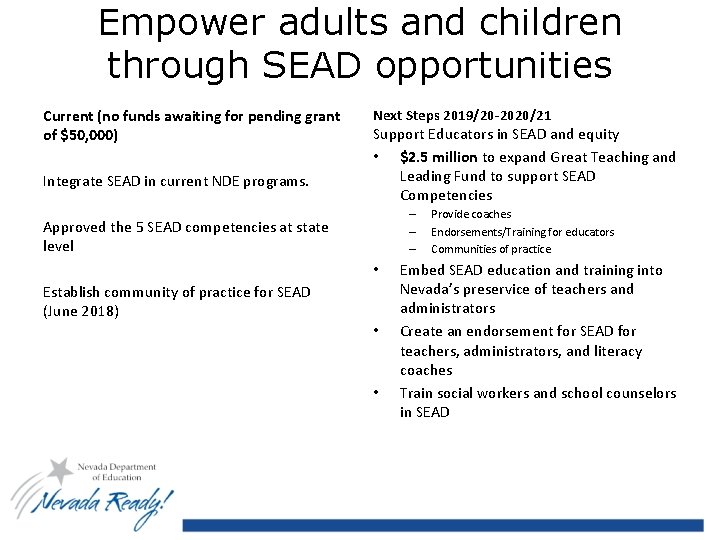Empower adults and children through SEAD opportunities Current (no funds awaiting for pending grant