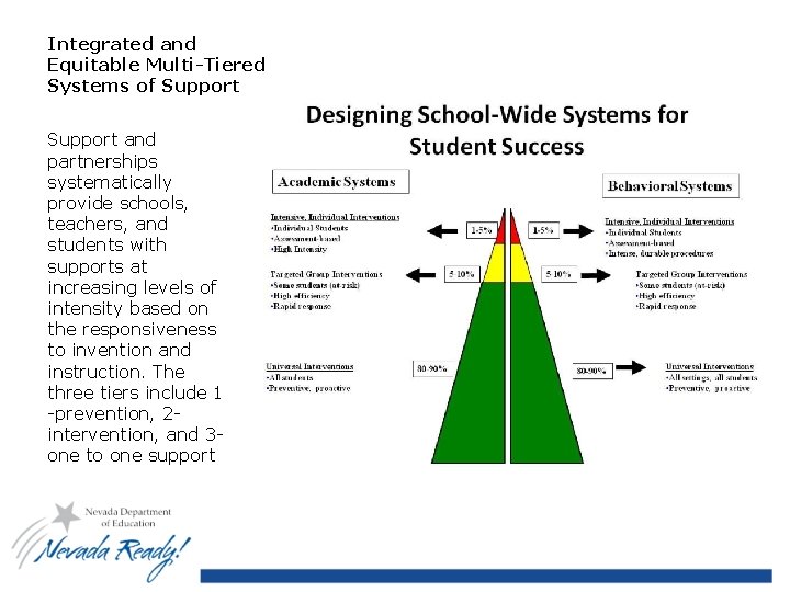 Integrated and Equitable Multi-Tiered Systems of Support and partnerships systematically provide schools, teachers, and