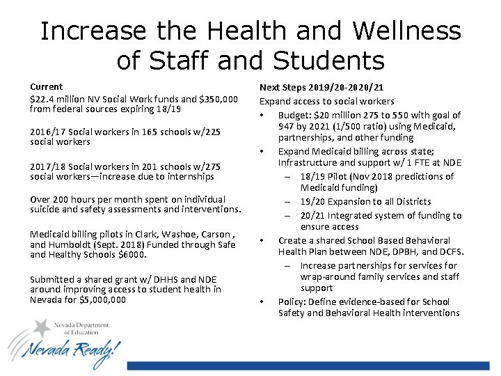 Increase the Health and Wellness of Staff and Students Current $22. 4 million NV
